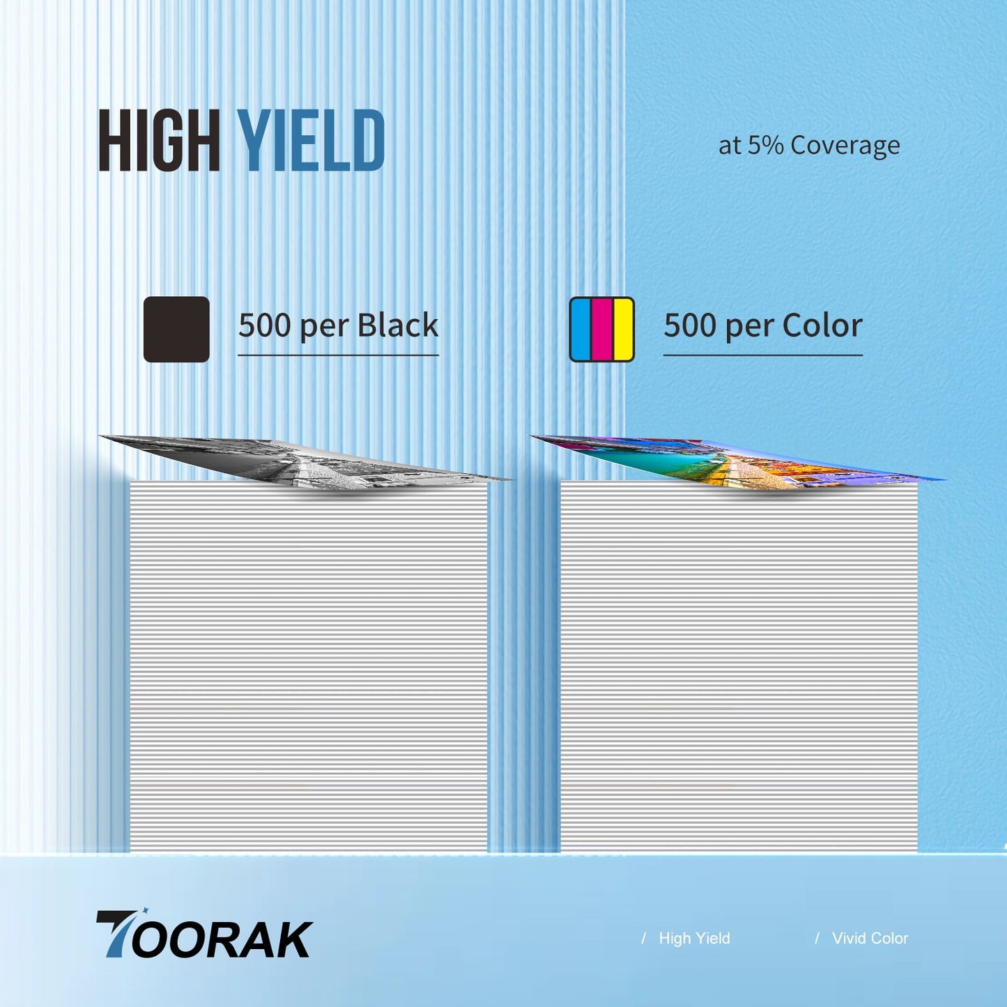 LC401 LC401XL Ink for Brother LC401 Ink Cartridge LC401 Brother Ink Cartridge LC401 MFC-J1010DW