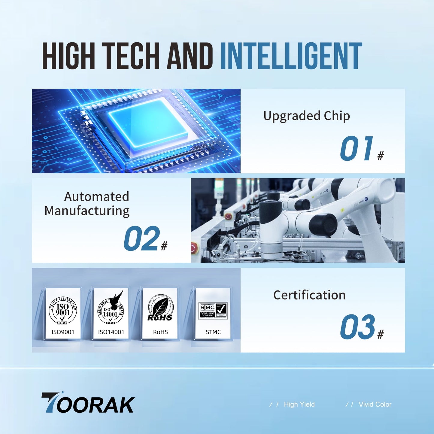 LC504XL Brother Ink Cartridges LC504XL Ink Cartridges LC504XL for Brother MFC-J1365DW Printers