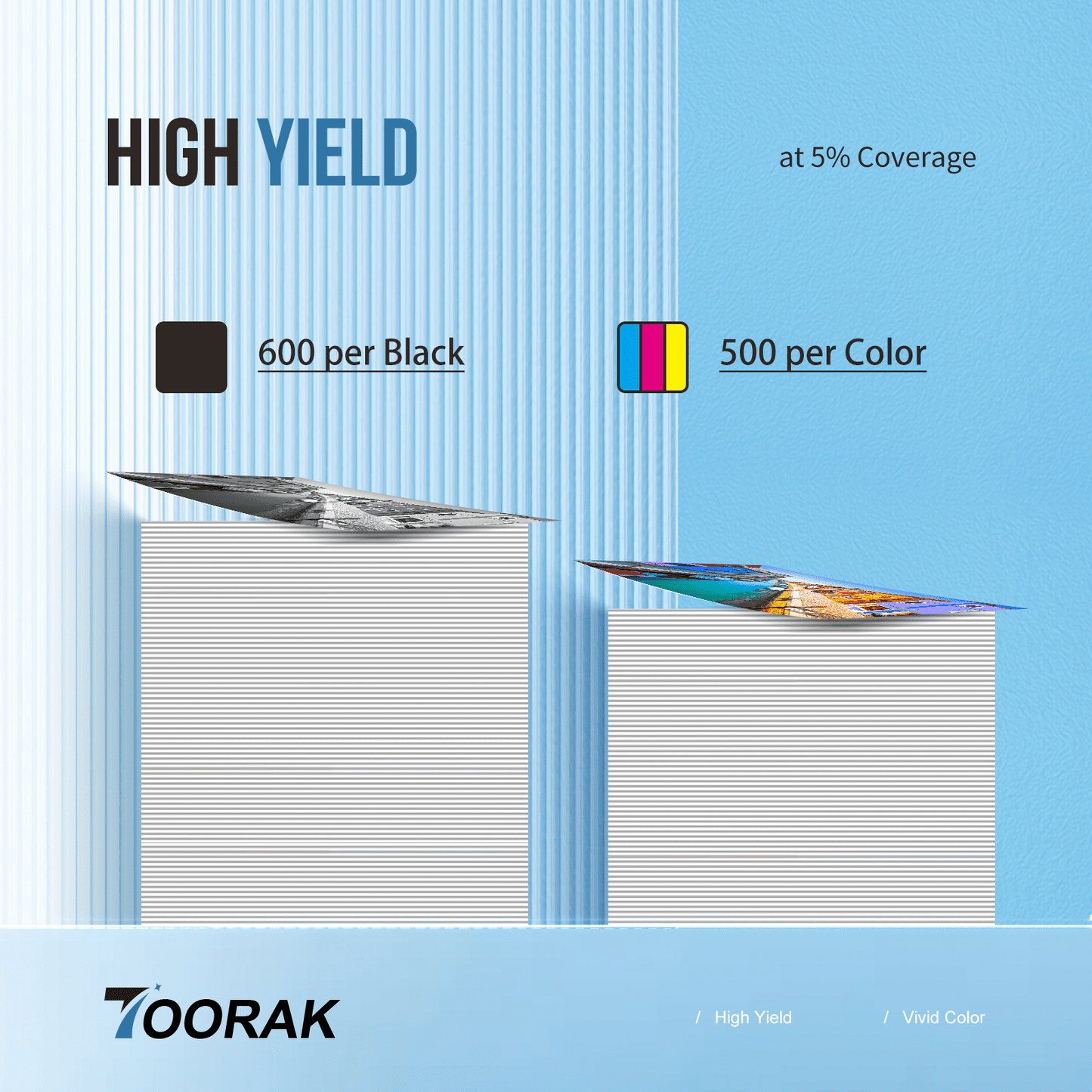 LC504 Ink for Brother LC504  Ink Cartridges LC504 Brother Ink Cartridges for Brother MFC-J1365DW Printers