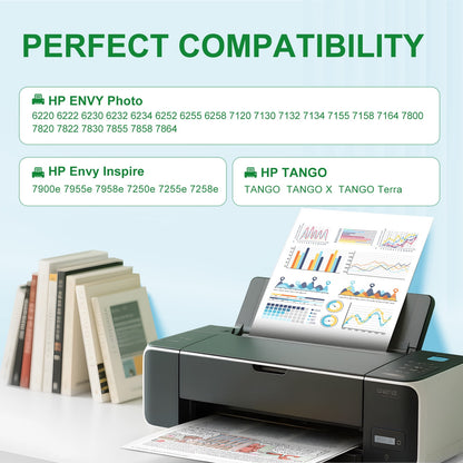 64 Ink Cartridge Compatible for HP 64 Ink Cartridges Combo Pack for Envy Photo 7855 7858 7120 7155 6252 (2-Pack, Black, Tri-Color)