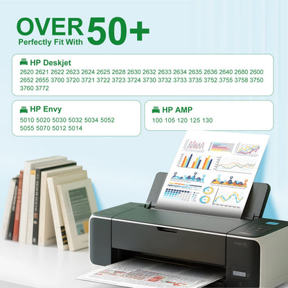 Printer Ink 65 Compatible for HP Ink 65 for for DeskJet 3755 3700 3752 3772 2600 2622 2652 2655 2640 (2-Pack, Black, Tri-Color)