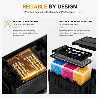 62XL Ink Cartridges Compatible for HP 62 Ink Cartridges for Envy 5540 5640 5660 5740 7644 7645 8040