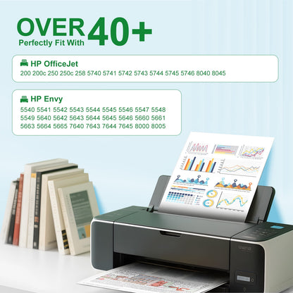 62XL Ink Cartridges Compatible for HP 62 Ink Cartridges for Envy 5540 5640 5660 5740 7644 7645 8040 (2-Pack, Black, Tri-Color)