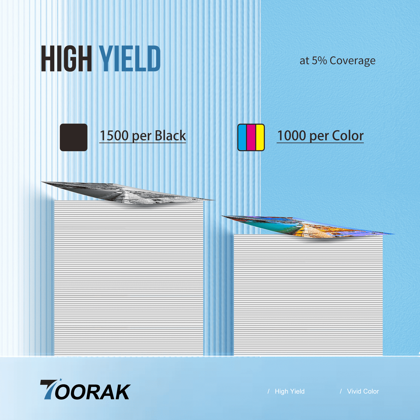 LC504XL Brother Ink Cartridges LC504XL Ink Cartridges LC504XL for Brother MFC-J1365DW Printers